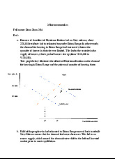 Topic 3: Impact of Demand and Supply Shifts | Microeconomics | Trường Đại học Quốc tế, Đại học Quốc gia Thành phố Hồ Chí Minh