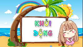 Giáo án điện tử Toán 4 Bài 18 Cánh diều: Đề-xi-mét vuông,mét vuông, mi-li-mét-vuông