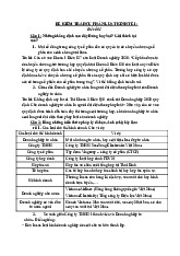 Chương VI: Phá Sản Doanh Nghiệp Và Hợp Tác Xã - Luật kinh tế | Trường Đại học Thương Mại