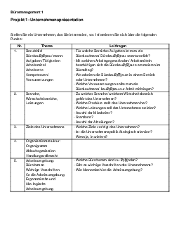 Projekt-Leitfragen - Moderatoren üben | Thực hành ngôn ngữ | Đại học Khoa học Xã hội và Nhân văn, Đại học Quốc gia Thành phố HCM