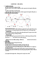 Bổ Sung Lý Thuyết Sóng Dừng: Phân Tích và Công Thức Cơ Bản