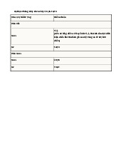 Điểm chuẩn trường Đại học Phòng cháy chữa cháy năm 2025