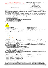 Đề thi thử THPT Quốc gia 2025 môn Vật lí trường THPT Thuận Thành 1, 2 Bắc Ninh