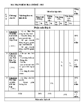 Đề thi học kỳ 1 môn Lịch sử & Địa Lý lớp 6 năm học 2024 - 2025 - Đề số 1 | Bộ sách Chân trời sáng tạo