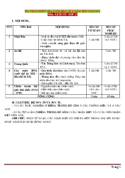 Ma trận đề kiểm tra giữa học kỳ 1 Lịch Sử 11 năm học 2020-2021