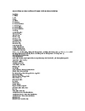 Học tiếng Khmer những từ giao tiếp thông thường - Tài liệu tổng hợp