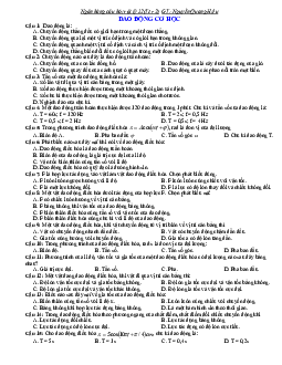Ngân hàng câu hỏi vật lí lớp 12