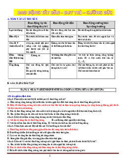 Phân dạng bài tập trắc nghiệm dao động tắt dần-duy trì-cưỡng bức lý 12 (có đáp án)