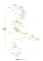 Thực hiện pháp luật, Vi phạm pháp luật Trách nhiệm Pháp lý môn Pháp Luật Đại Cương | Đại Học Hà Nội