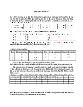 Bài tập chương 2 môn Quản trị sản xuất và tác nghiệp | Học viện Nông nghiệp Việt Nam