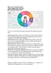 Chiến Lược Marketing và Phân Tích Khách Hàng: Mô Hình 5 Thành Phần  môn Marketing căn bản | Trường đại học Mở Hà Nội