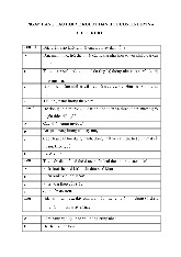 Câu Hỏi và Đáp Về Robot Dàn Hơi và Continuum . Môn Hệ thống robot thông minh | Trường Đại học Công nghệ, Đại học Quốc gia Hà Nội.