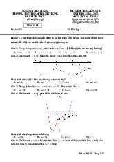 Đề giữa kỳ 1 Toán 12 năm 2024 – 2025 trường THPT Phạm Thành Trung – Tiền Giang