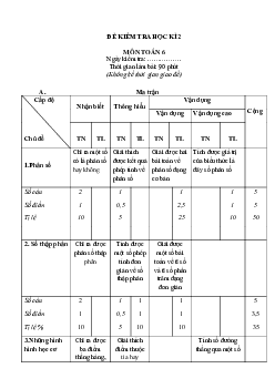 Đề thi học kì 2 Toán 6 Cánh Diều năm 2024 - Đề 2