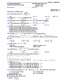 Đề kiểm tra chương II Đại số 10 (Hàm số bậc 1 – 2) trường THPT Nguyễn Trung Trực – Bình Định