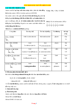 Các dạng bài tập về Amino axit hóa học 12 (có đáp án)