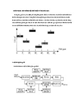 Chương III: Hệ Thống Trải Phổ Nhảy Tần trong Viễn Thông | Môn Mạng không dây và di động | Đại học Điện lực