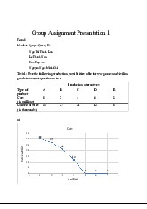 Microeconomics Group Assignment 1: Production Possibilities Analysis | Microeconomics | Trường Đại học Quốc tế, Đại học Quốc gia Thành phố Hồ Chí Minh
