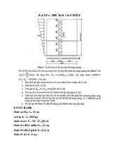 Bài tập chương 6 - Tính toán vách tổ hợp | Môn Kết cấu bê tông & bê tông cốt thép - Đại học Sư phạm Kỹ thuật Thành phố Hồ Chí Minh