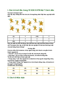 Giải SGK Khoa học tự nhiên 7 Bài 3: Sơ lược về bảng tuần hoàn các nguyên tố hóa học | Cánh diều