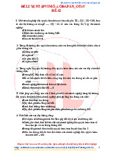 Đề trắc nghiệm có đáp ám Ôn Tập môn Kinh tế vi mô | Trường Đại học Kinh Tế Quốc Dân
