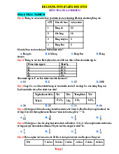 Đề Cương Ôn Tập Giữa Học Kỳ 2 Toán 8 Cánh Diều Giải Chi Tiết