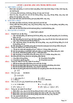 Tóm tắt lý thuyết và bài tập trắc nghiệm quan hệ song song trong không gian