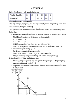 Bài tập chương 5 môn Kinh tế học đại cương (có đáp án)