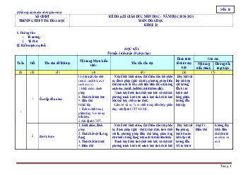 Kế hoạch giáo dục môn học năm 2020-2021 môn hóa học 12