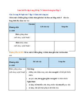 Soạn bài Ôn tập trang 30 | Ngữ Văn 7 Chân Trời Sáng Tạo tập 1