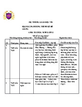 Kịch bản chương trình lễ bế giảng chia tay học sinh lớp 12 | Học viện Hành chính Quốc gia