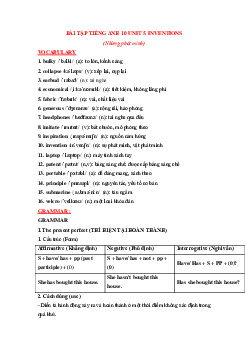 Tiếng Anh 10 Unit 5: Looking BackSoạn Anh 10