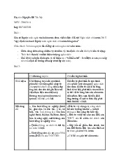 Bài tập luật tài chính | Trường Đại học Luật - Đại học Quốc gia Hà Nội