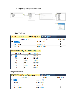 CSDL Quản lý Thuê phòng Khách sạn | Tài liệu môn Kỹ năng giao tiếp