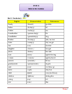 Bài tập chuyên sâu Tiếng Anh 3 unit 11 This is my family (có lời giải chi tiết)