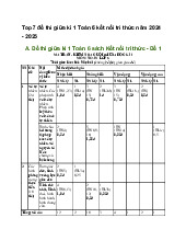 Top 7 đề thi giữa kì 1 Toán 6 kết nối tri thức năm 2024 - 2025