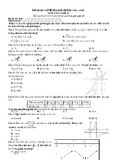 Đề khảo sát tốt nghiệp THPT 2025 môn toán tháng 10 có đáp án