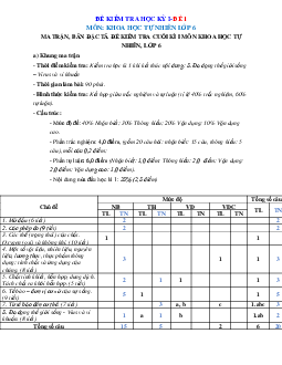 Đề thi học kì 1 Khoa học tự nhiên lớp 6 Kết nối tri thức năm 2023 - 2024 đề 1