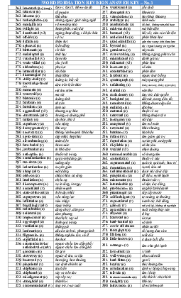 Word Formation Revision Answer