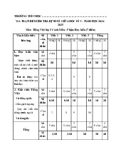 Đề thi giữa học kỳ 1 môn Tiếng Việt lớp 5 năm học 2024 - 2025 | Bộ sách Cánh diều