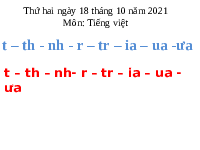 Giáo án điện tử Tiếng việt 1 bài 1 Chân trời sáng tạo : P, p, ph