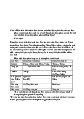 Ngân hàng câu hỏi môn kỹ năng giao tiếp thuyết trình | trường Đại học Huế