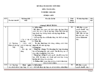 Kế hoạch giáo dục môn Toán lớp 6 cả năm