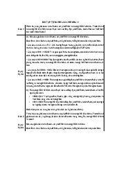Bài tập tự đánh giá Chương 2 - Tư tưởng Hồ Chí Minh | Trường Đại học Mở Thành phố Hồ Chí Minh