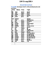 Từ vựng HSK 4 - 1200 Từ vựng Quan trọng cho HSK 4