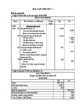 Bài tập chương 4 : Môn kinh tế vĩ mô | Đại học Kinh tế Thành phố Hồ Chí Minh