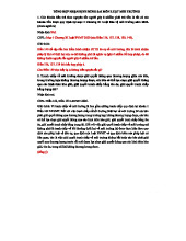 Tổng hợp Nhận định Đúng Sai về Luật Môi trường (MÔI TRƯỜNG)