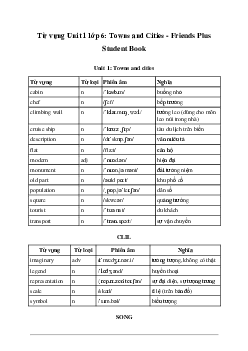 Từ vựng  Tiếng Anh 6 Unit 1 - Friends Plus