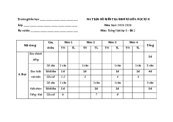 Đề kiểm tra giữa kì 2 Tiếng Việt lớp 5 có ma trận và đáp án - Đề 2