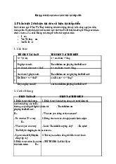 Bài tập thì hiện tại đơn và thì hiện tại tiếp diễn môn Tiếng anh | Học viện Nông nghiệp Việt Nam